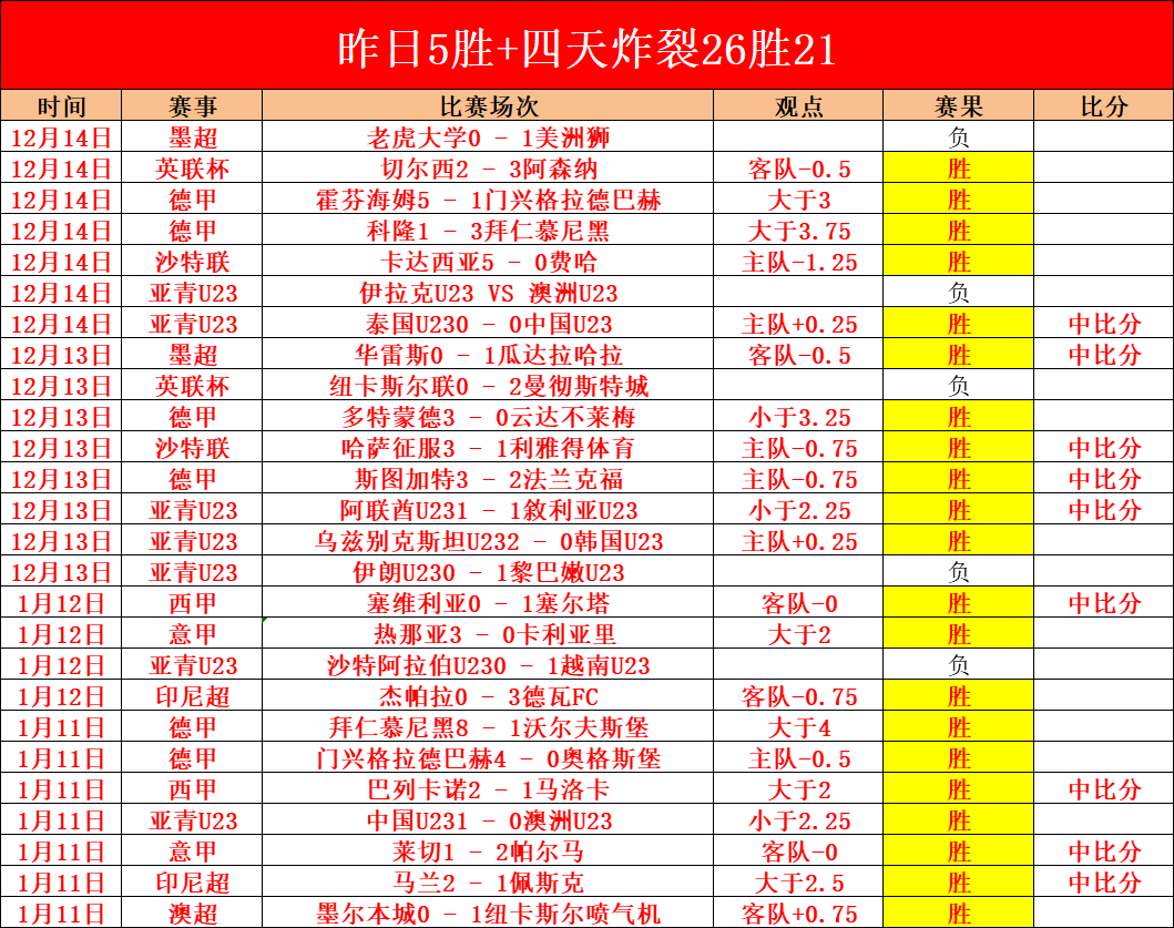 中超第,申花与国安,战平,开云体育,开云体育app,开云体育官网,开云体育下载,开云体育入口