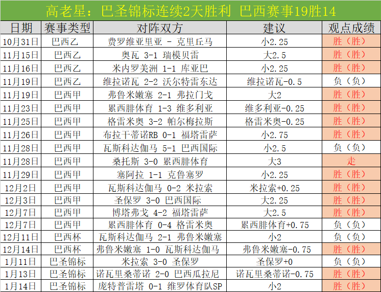 激情对决,利兹联,诺丁汉森林,开云体育,开云体育app,开云体育官网,开云体育下载,开云体育入口