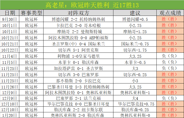 巴塞罗那与,马竞国王杯,对决,开云体育,开云体育app,开云体育官网,开云体育下载,开云体育入口