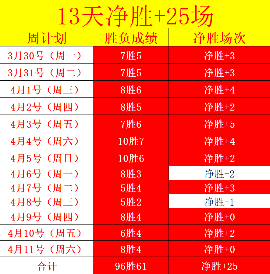 昨日赛事盘,两队火力全,初盘数据揭,开云体育,开云体育app,开云体育官网,开云体育下载,开云体育入口