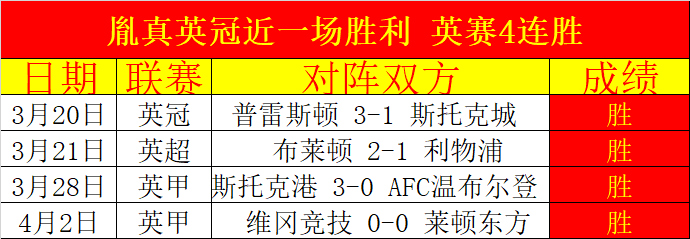 大乐透期号,专家推荐,拜仁轻松大,开云体育,开云体育app,开云体育官网,开云体育下载,开云体育入口