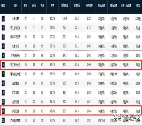 哪吒,引爆国际动,画电影潮流,开云体育,开云体育app,开云体育官网,开云体育下载,开云体育入口