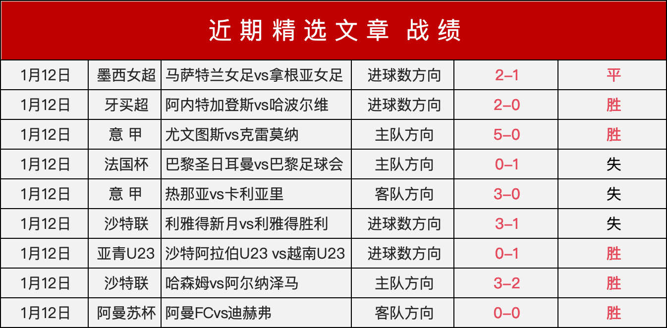 世界杯疑问,摩洛哥队缘,何被标记为,开云体育,开云体育app,开云体育官网,开云体育下载,开云体育入口