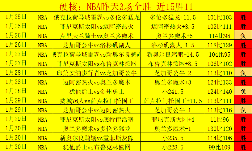 德甲赛季第,四轮精彩瞬,间盘点,开云体育,开云体育app,开云体育官网,开云体育下载,开云体育入口