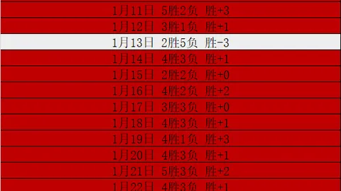 “英超第4轮：阿森纳1-0力克诺维奇，佩佩助攻奥巴梅扬赛季首球告捷”