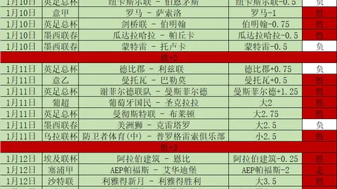 生态环境部竭力加快提案办理，共筑碧波蓝天