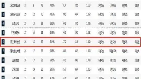 《哪吒》引爆国际动画电影潮流，TOP15排名备受关注！